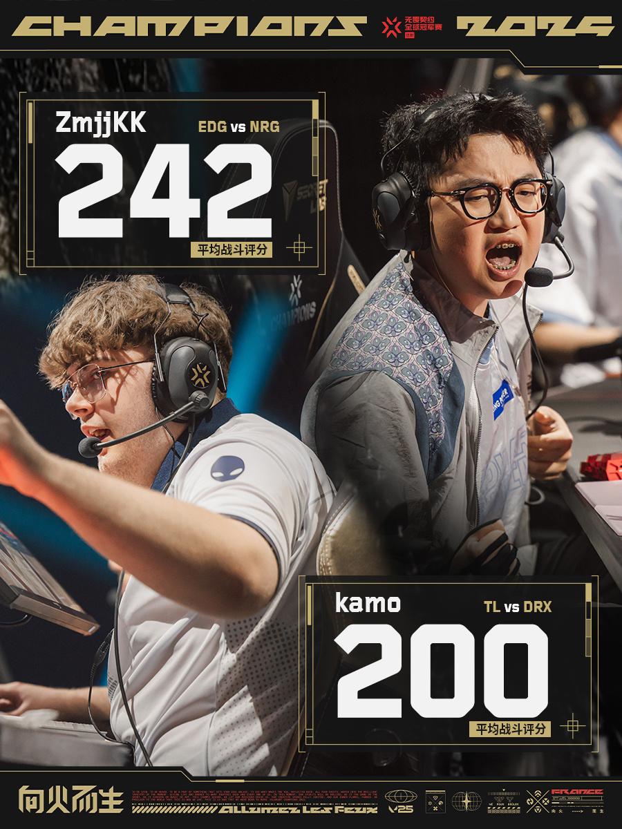 img, 担当决斗位, 留晋级淘汰 img, 担当决斗位, 留晋级淘汰