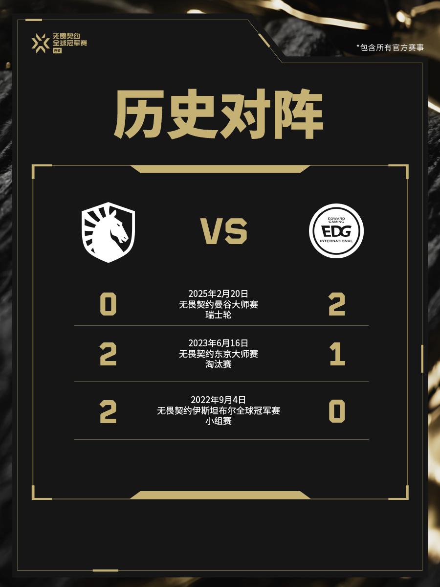 敬的对手 敬的对手