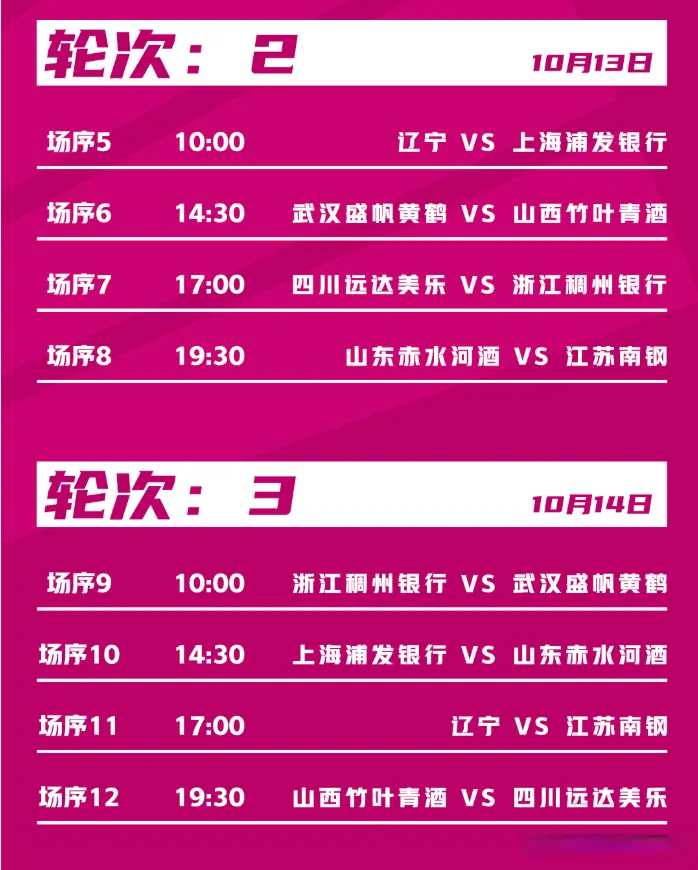 可能回归参, alt, src 可能回归参, alt, src