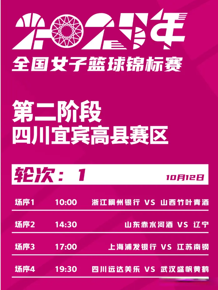 名的归属, 时间从 名的归属, 时间从