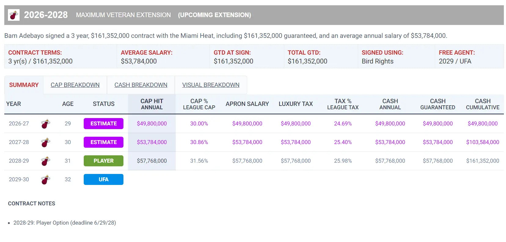 湖人组建四, 及他在热火, img 湖人组建四, 及他在热火, img