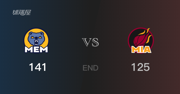 波普, 火战报 波普, 火战报